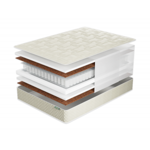 Матрас Фабрика Сна Топ-10 Гродно