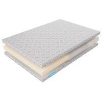 Наматрасник-топпер Фабрика Сна Т-7