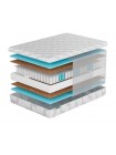 Матрас Фабрика Сна S2 Гродно