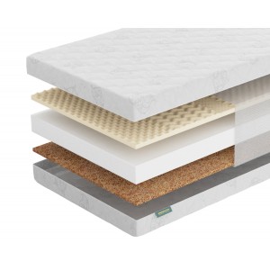 Матрас Фабрика Сна Киндер 6.10 Гродно