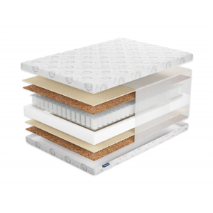 Матрас Фабрика Сна Топ-7.14 Гродно