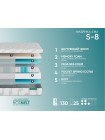 Матрас Фабрика Сна S8  с эффектом памяти Гродно