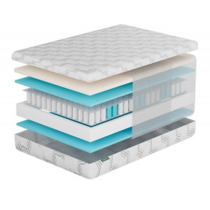 Матрас Фабрика Сна S8  с эффектом памяти Гродно