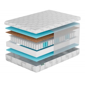 Матрас Фабрика Сна S1 Гродно