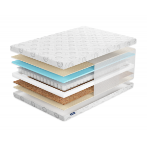 Матрас Фабрика Сна Топ 7 mini Гродно