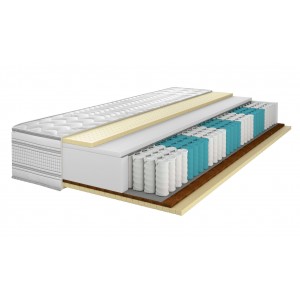 Матрас Relax 03 Гродно